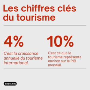 chiffre tourisme