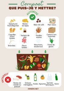 que mettre dans son compost