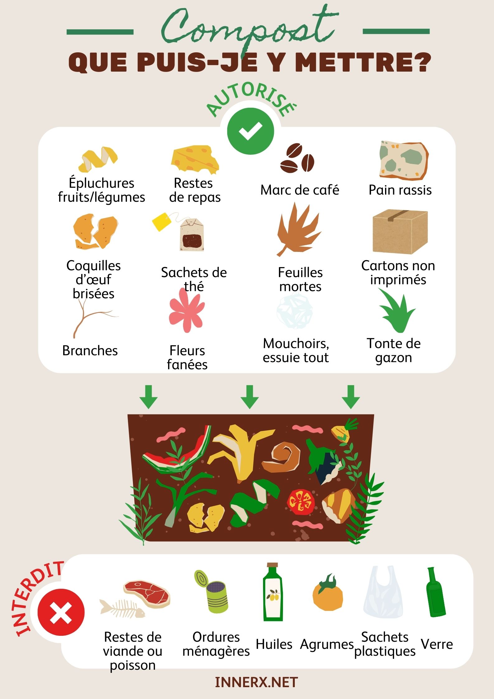 que mettre dans son compost